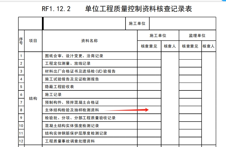 RF1.12.2單位工程質(zhì)量控制資料核查記錄表指啥.jpg