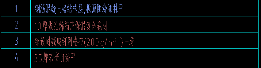 問題.png