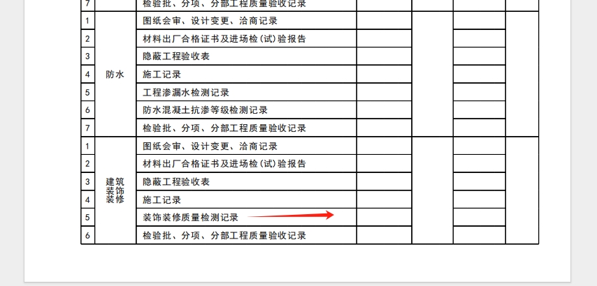 人防表里裝飾是修的指啥.jpg