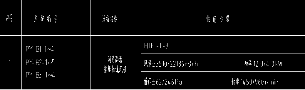 系统设计参数.png