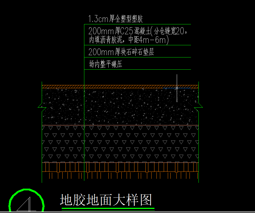 做法.png