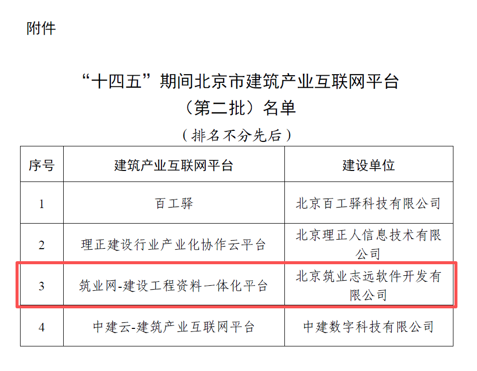 名單2.png