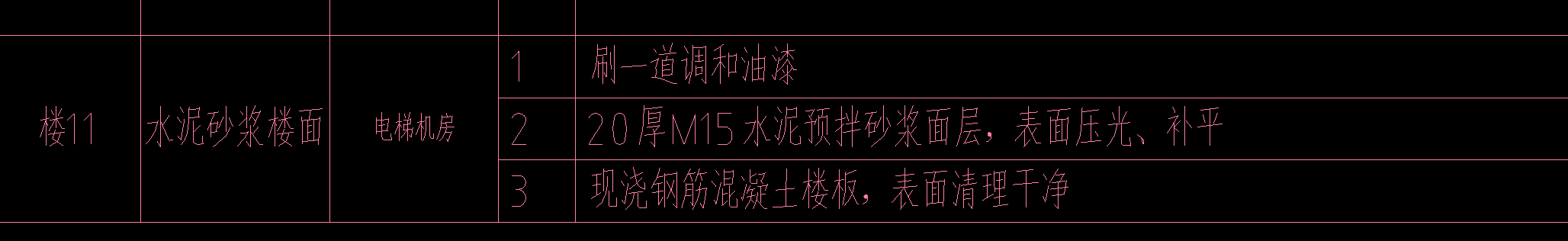 电梯屋面.png