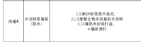 ca2217dc8c29a4f70228a67486805613.png