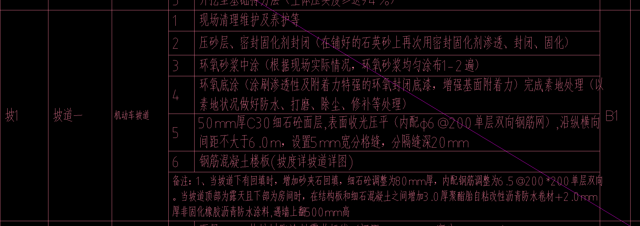 坡道做法.png