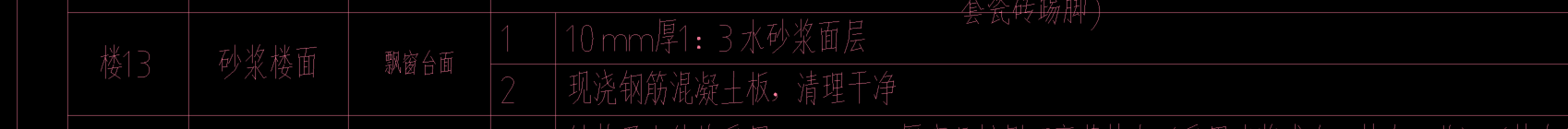飘窗台面.png