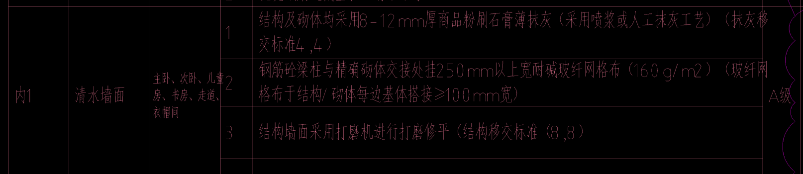 石膏抹灰.png