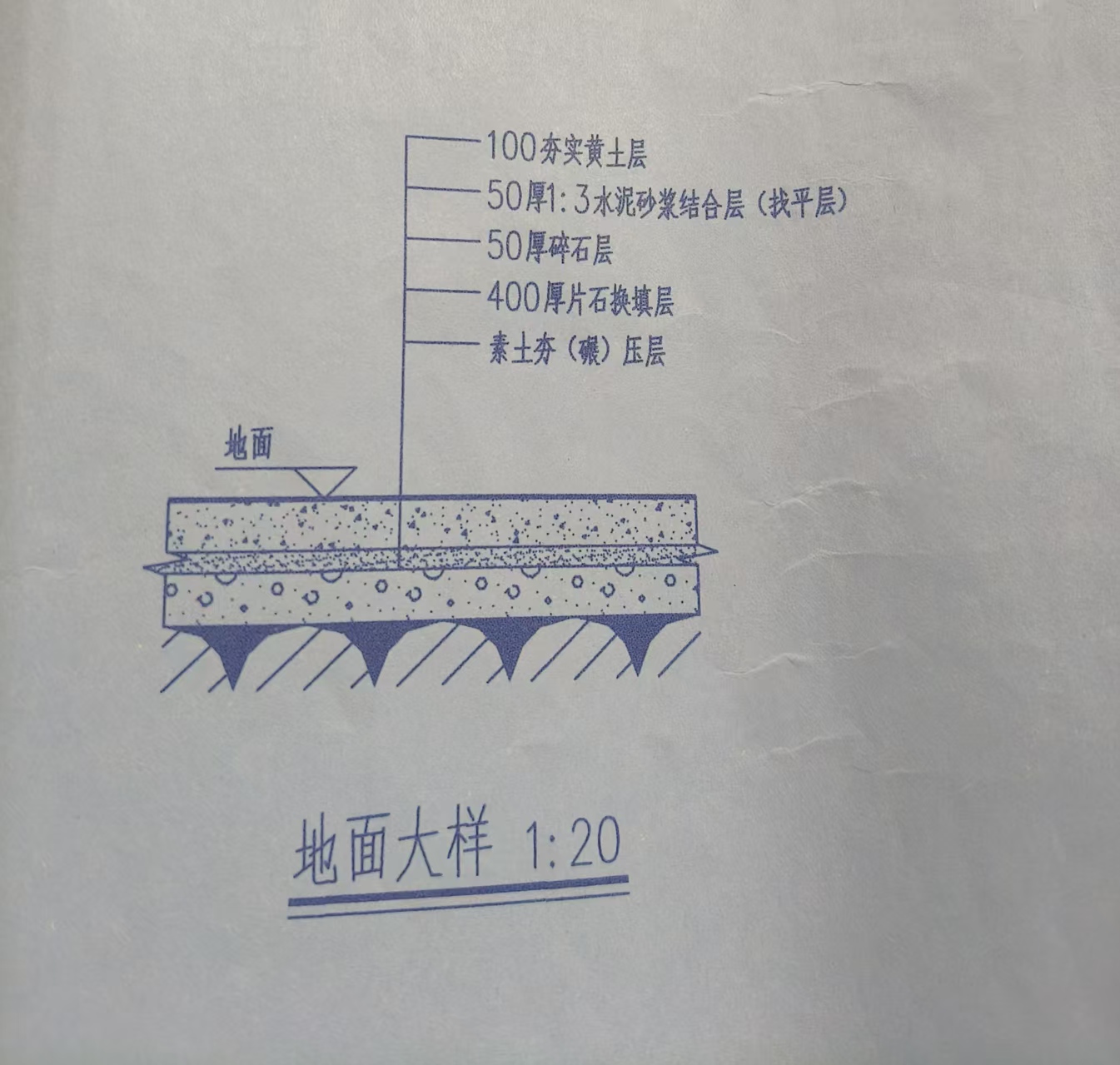 地面大样.jpg