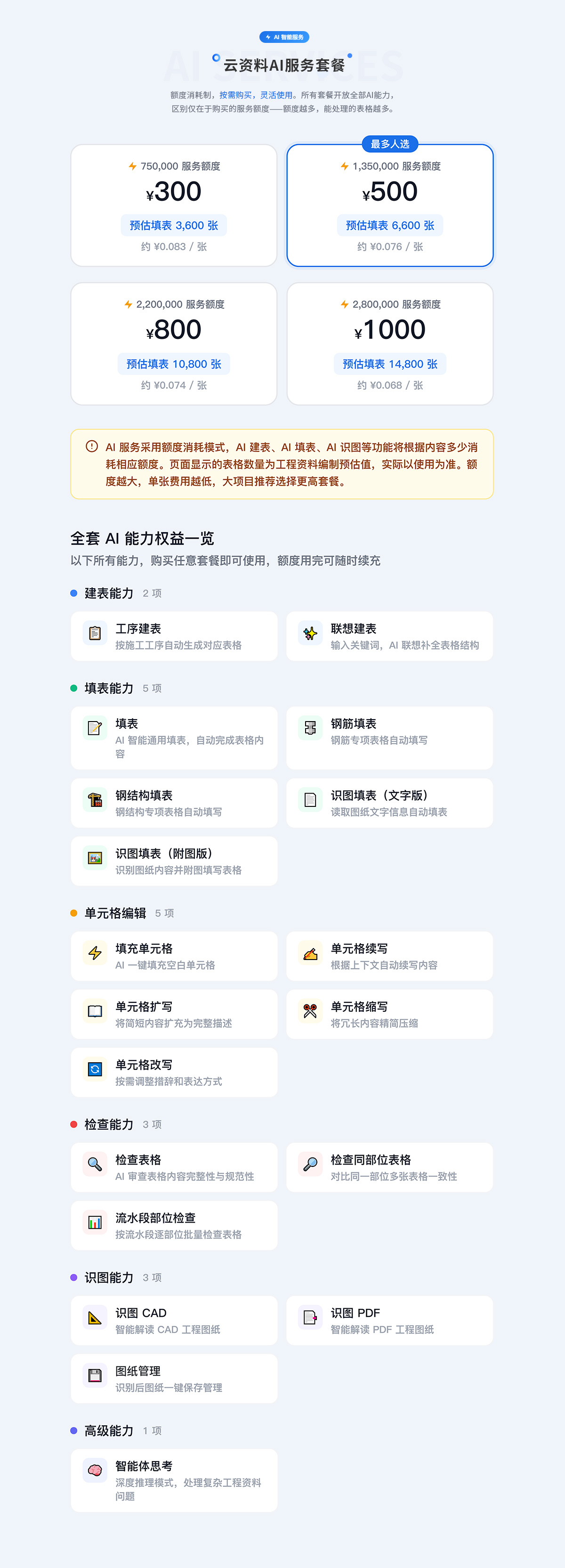 AI-图片详情-移动端1200.jpg